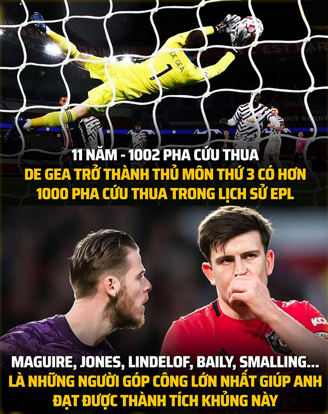 Hàng thủ MU đã tạo ra một De Gea xuất thần.