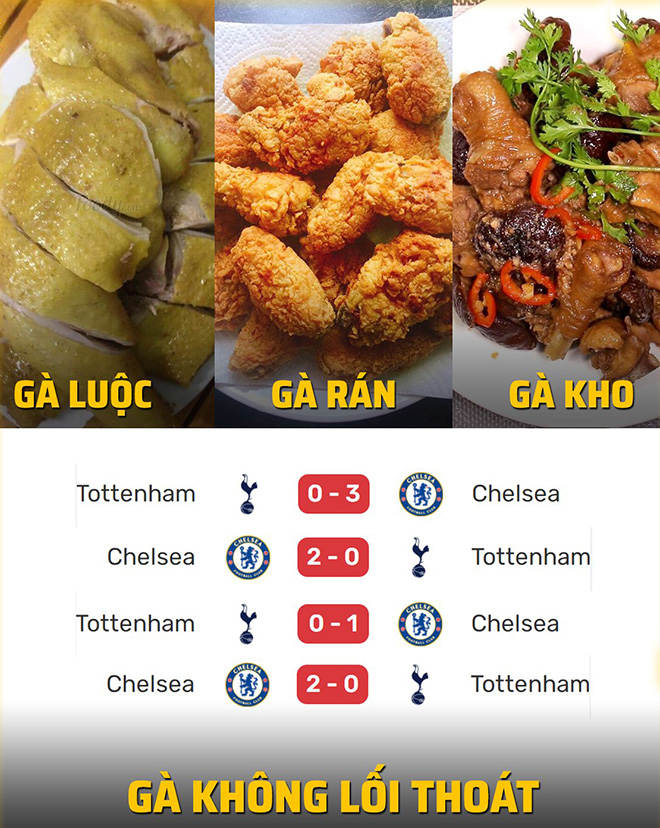 Món ăn ưa thích của Chelsea ở mùa giải năm nay.