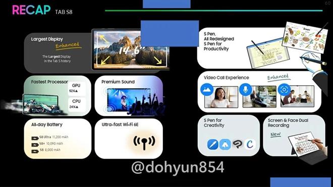 Loạt&nbsp;Galaxy Tab S8 có vô số ưu điểm.