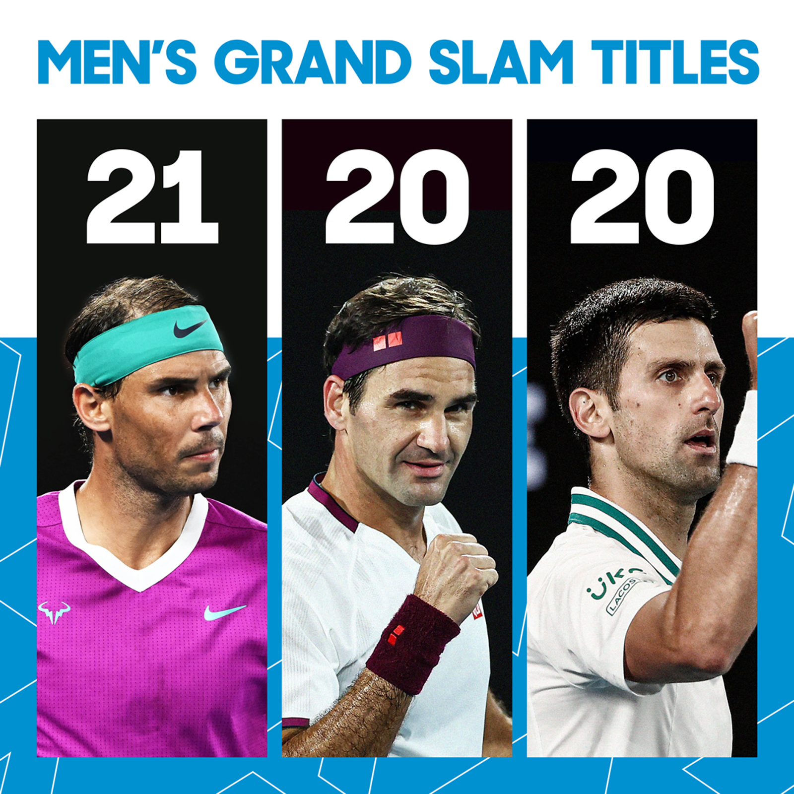 “Siêu nhân” Nadal: Từ ám ảnh chấn thương, Covid-19 đến bá chủ 21 Grand Slam - 16