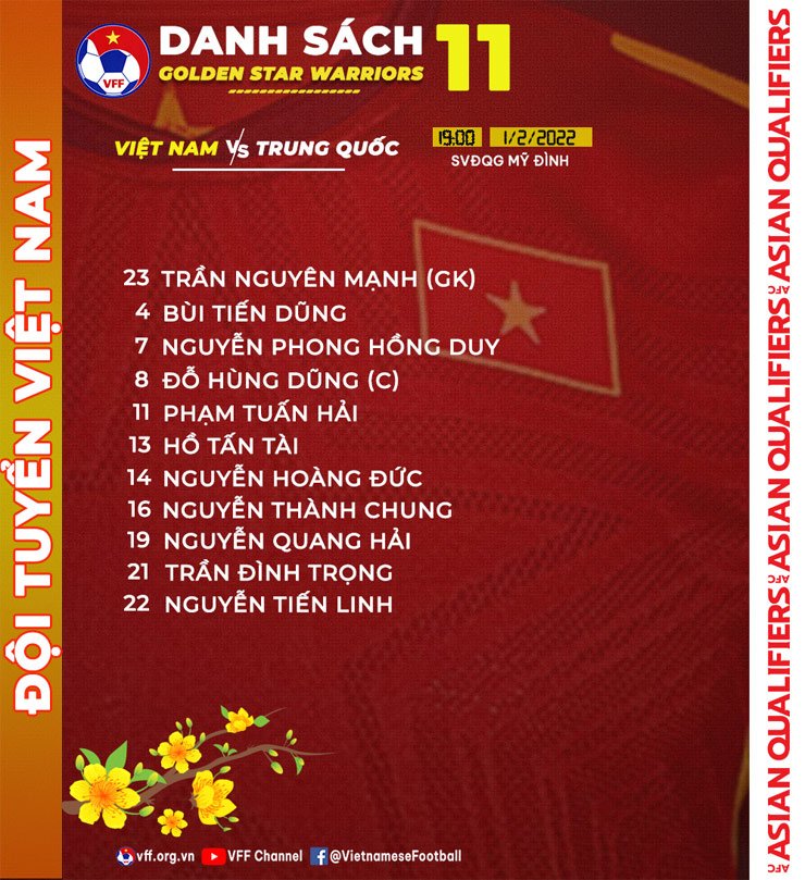 Trực tiếp bóng đá ĐT Việt Nam - Trung Quốc: Đội khách có bàn danh dự (Vòng loại World Cup) (Hết giờ) - 11