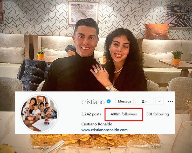 Ronaldo trở thành người đầu tiên chạm mốc 400 triệu lượt theo dõi trên Instagram