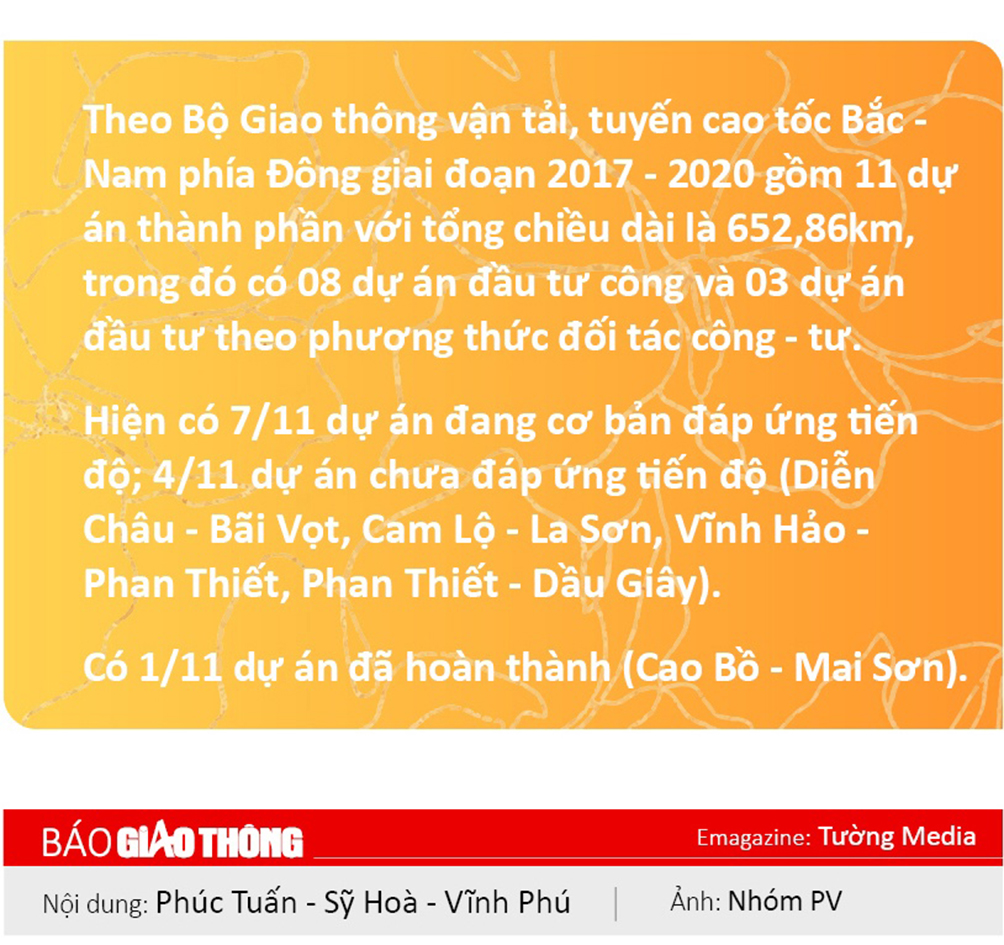 Những chỉ đạo nóng của Thủ tướng khi thị sát 9 dự án giao thông xuyên Tết - 9