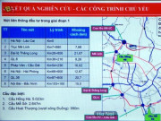 Kinh doanh - Hà Nội: Dự kiến chi 94 tỷ đồng/km cao tốc dự án đường Vành đai 4