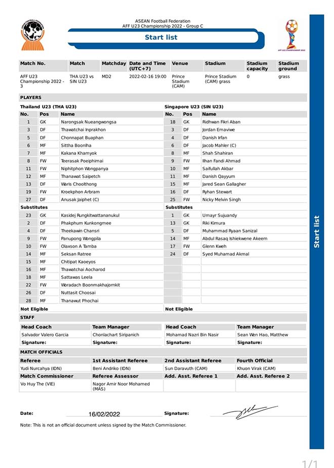 Trực tiếp bóng đá U23 Thái Lan - U23 Singapore: Hai bàn thua chóng vánh (Hết giờ) - 1