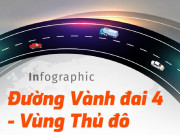 Tin tức trong ngày - Đường Vành đai 4 - Vùng Thủ đô 112km qua những địa phương nào?