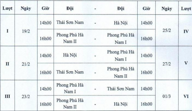 Lịch thi đấu Giải Futsal nữ vô địch quốc gia 2022