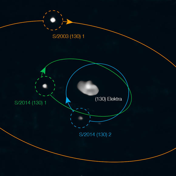 Hệ tiểu hành tinh 130 Elektra với tiểu hành tinh chính và 3 mặt trăng - Ảnh: Berdeu và cộng sự