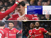 Bóng đá - Kỳ lạ Maguire - Fred hay hơn Ronaldo, MU ghi bàn sau 140 quả phạt góc