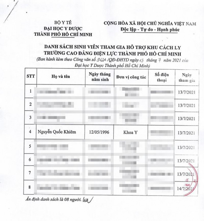 Danh sách có tên Khiêm được cử đi làm tình nguyện. Ảnh: PV