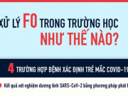 Giáo dục - du học - Hướng dẫn mới nhất của Bộ Y tế khi lớp học có F0