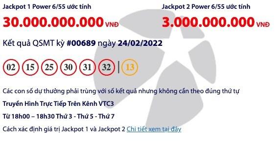 Bộ số may mắn tối nay