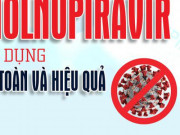 Sức khỏe đời sống - Sử dụng thuốc Molnupiravir điều trị COVID-19 sao cho an toàn?