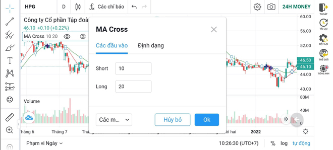 Bí kíp cắt lỗ chuẩn xác cho F0 chứng khoán - 1