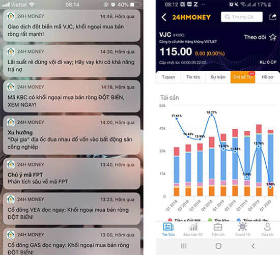 Màn hình điện thoại của vợ tôi thường trực những bản báo cáo về chỉ số chứng khoán.