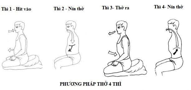 Bài tập thể dục dành cho F0 tại nhà - 3