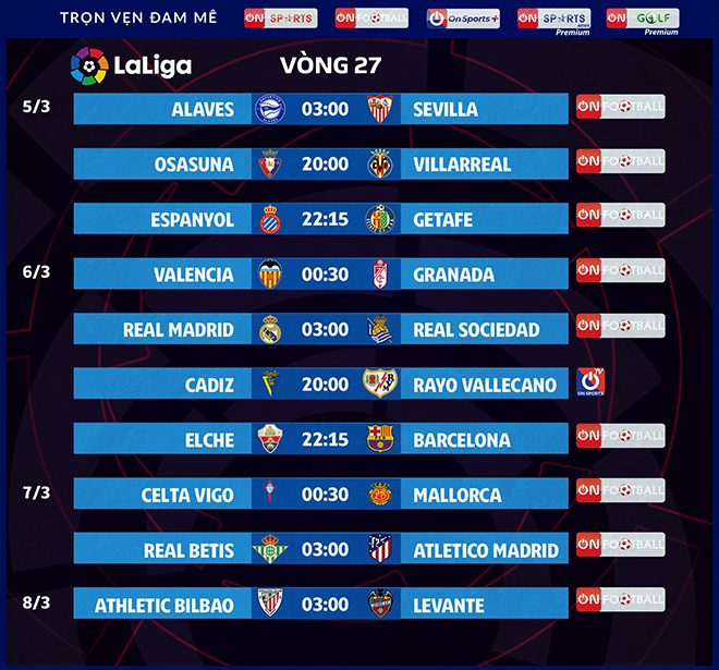 Lịch thi đấu vòng 27 LaLiga 2021/22