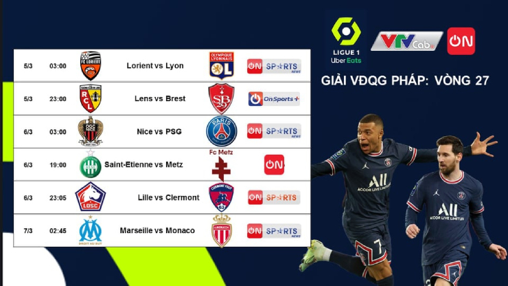 Lịch thi đấu một số cặp đấu đáng chú ý nhất vòng 27 Ligue 1