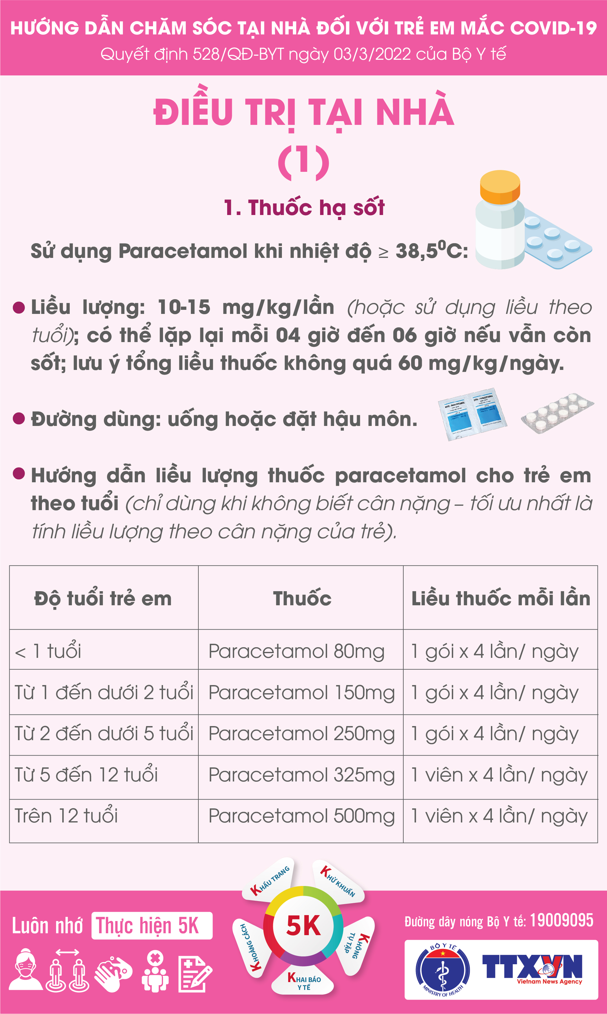 Dấu hiệu bất thường khi trẻ mắc COVID-19 cần báo ngay nhân viên y tế - 4