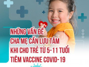 Sức khỏe đời sống - Những vấn đề cha mẹ cần lưu tâm khi cho trẻ 5-11 tuổi tiêm vaccine Covid-19