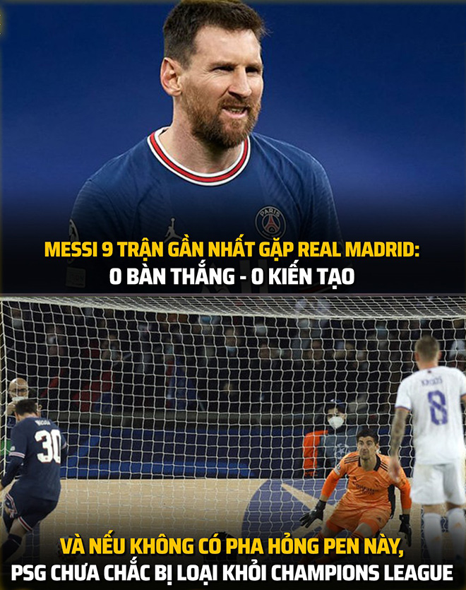 Messi trở nên vô hại khi đối đầu Real Madrid.