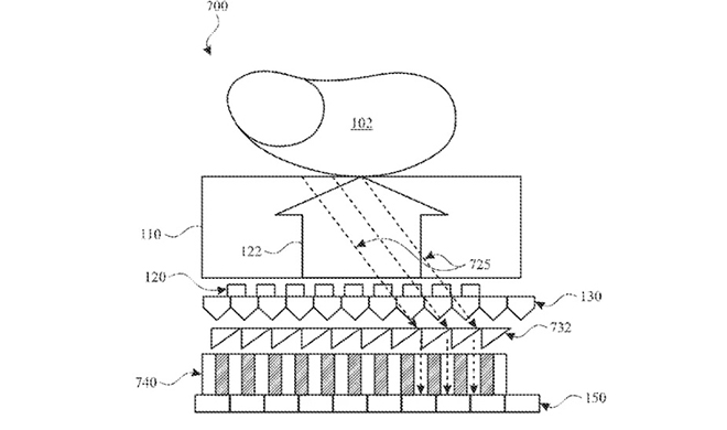 Hình ảnh bằng sáng chế với màn hình tích hợp máy quét vân tay của Apple.