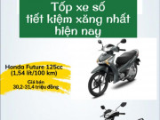 Thế giới xe - Tốp 10 xe số ít 'uống xăng' nhất hiện nay