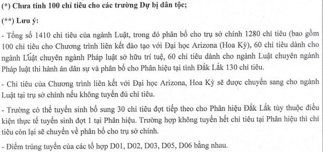 Tuyển sinh vào Trường Đại học Luật Hà Nội năm 2022 có gì mới? - 2