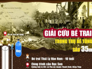 Tin tức trong ngày - [Infographic] Toàn cảnh giải cứu bé trai lọt trụ bê tông sâu 35m ở Đồng Tháp