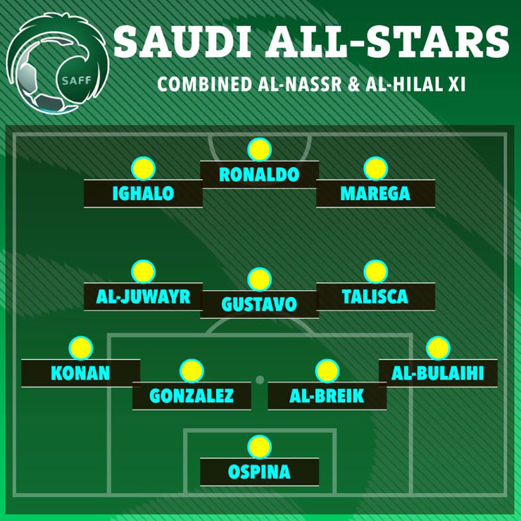 Đội hình "Saudi All Stars" đấu PSG của Messi có sự hiện diện của Ronaldo cùng 2 cựu sao khác của giải Ngoại hạng Anh là thủ thành David Ospina và tiền đạo Odion Ighalo.