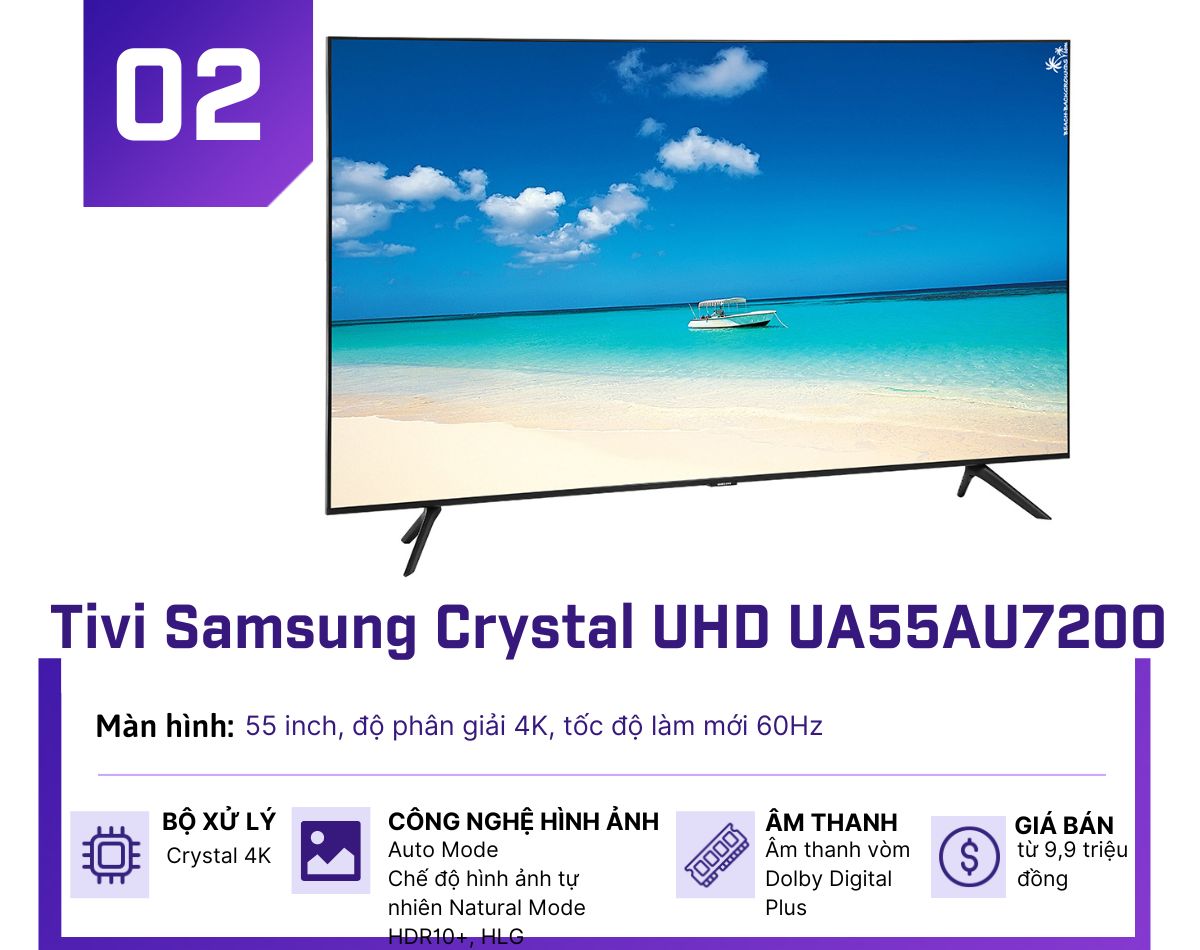 Gợi ý 4 Smart TV 55 inch giá 12 triệu chơi tết "thả ga" - 2