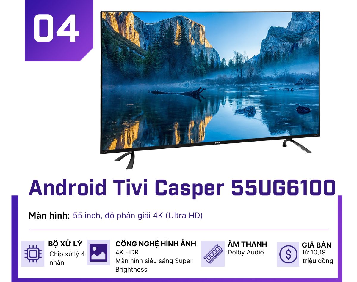 Gợi ý 4 Smart TV 55 inch giá 12 triệu chơi tết "thả ga" - 4