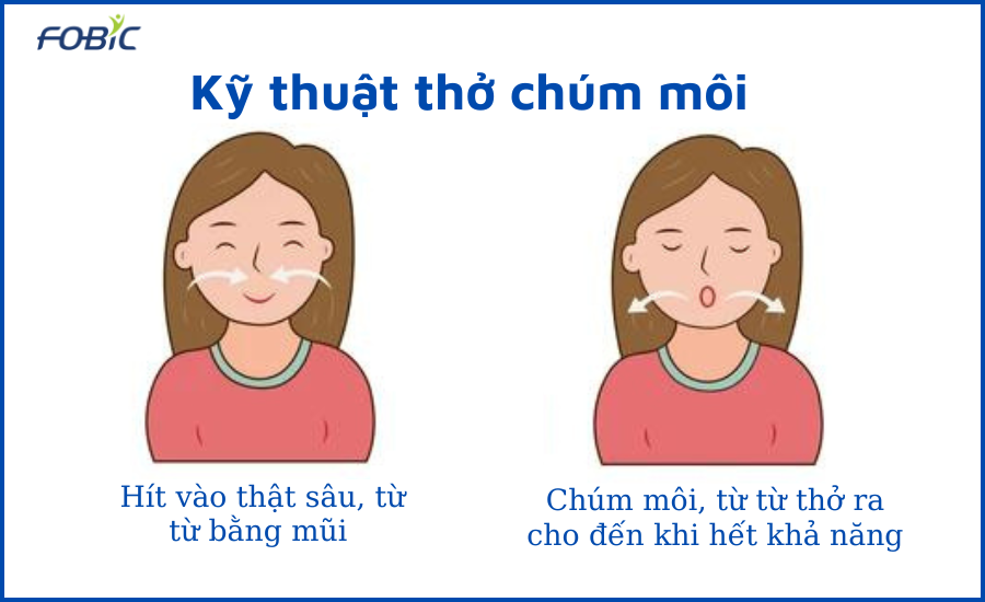 Chuyên gia chỉ rõ 3 lưu ý quan trọng khi chăm sóc bệnh nhân Hen suyễn, COPD để an vui đón tết - 3