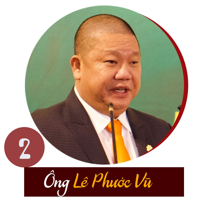 Những doanh nhân Việt tuổi Mão tài giỏi và giàu có - 3