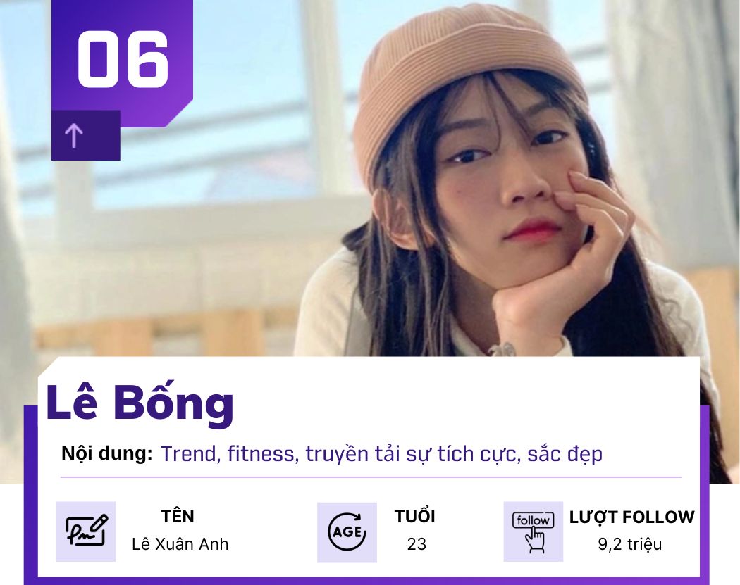 Những hotgirl "cháy" nhất làng TikToker Việt Nam của năm 2022 - 6