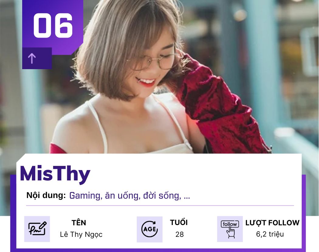 Top những streamer hot nhất cõi mạng năm 2022 - 6