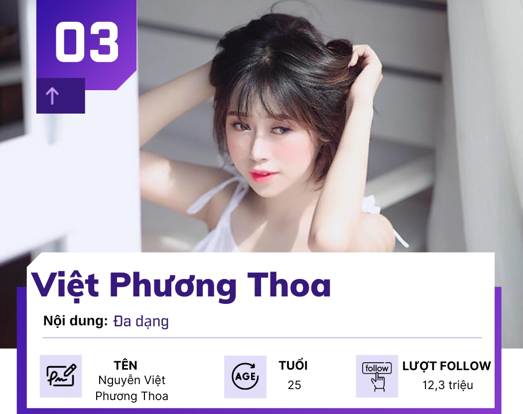 Những hotgirl "cháy" nhất làng TikToker Việt Nam của năm 2022 - 3