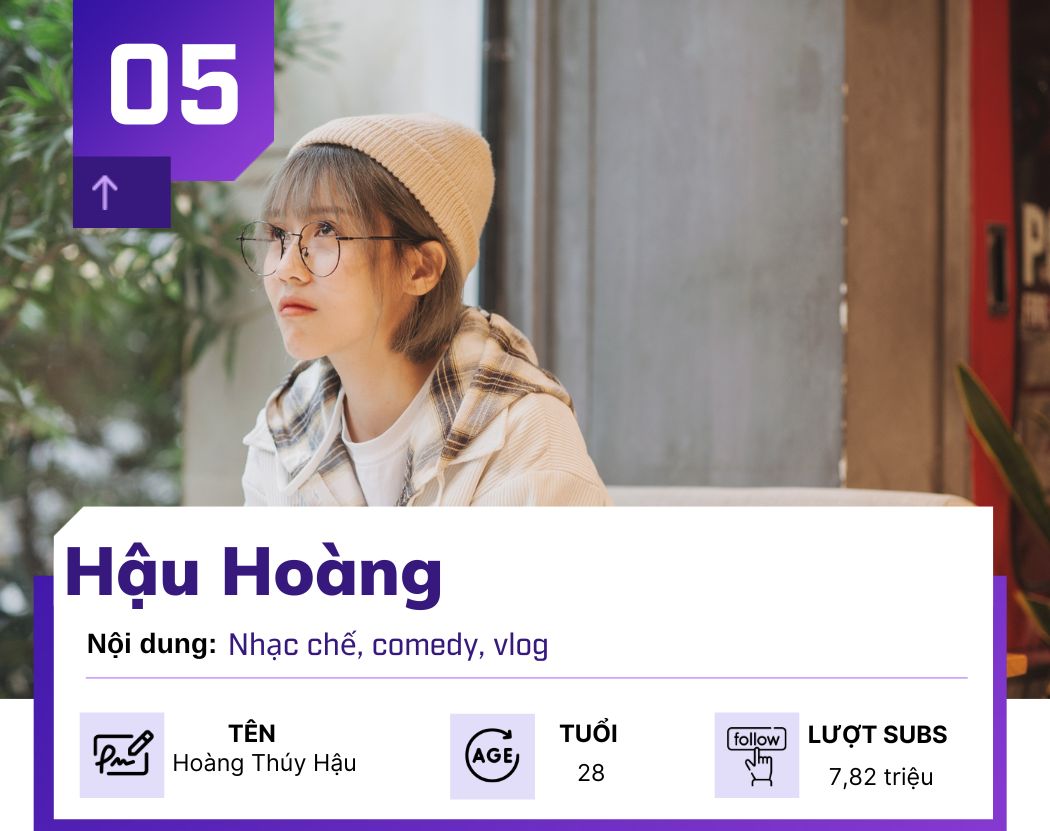 Những YouTuber Việt “hot” nhất cõi mạng năm 2022 - 5