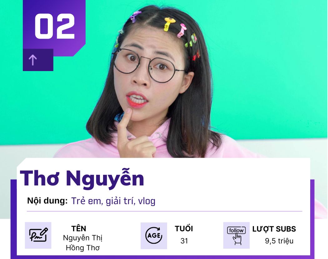 Những YouTuber Việt “hot” nhất cõi mạng năm 2022 - 2