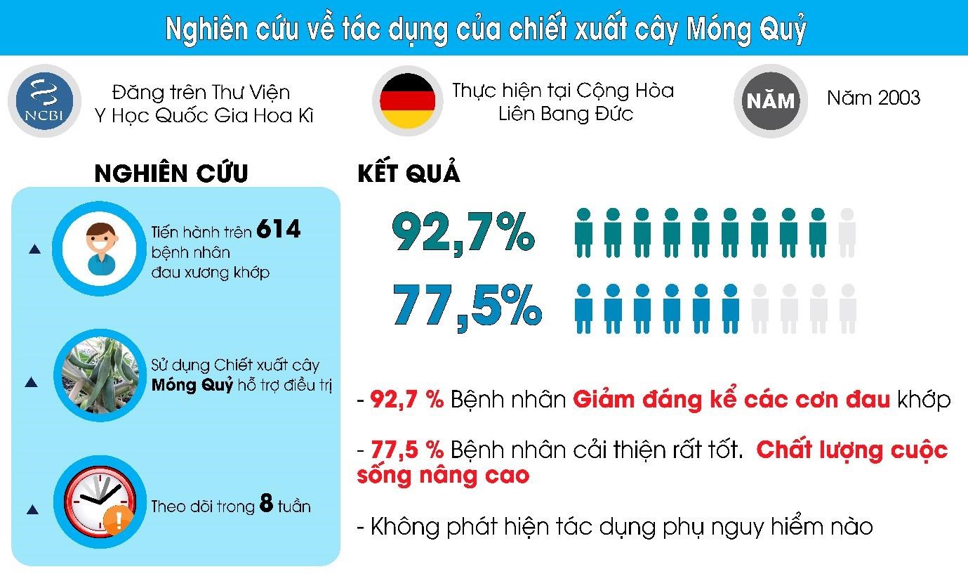 Cụ ông thoái hóa gối, ngồi xe lăn hơn 4 năm trời, “bất ngờ” cải thiện nhờ mẹo đơn giản này - 3