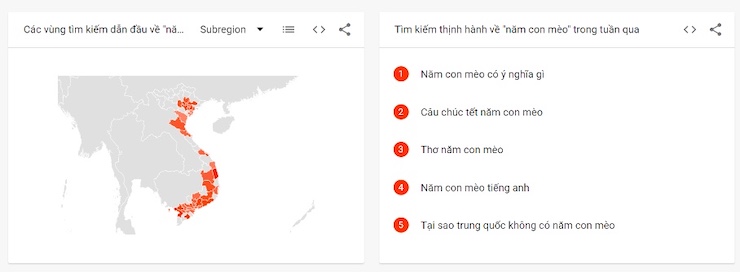 Câu hỏi "hot" nhất Google: "Tại sao Trung Quốc không có năm con mèo?" - 3