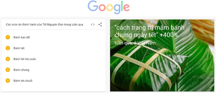 Câu hỏi "hot" nhất Google: "Tại sao Trung Quốc không có năm con mèo?" - 5