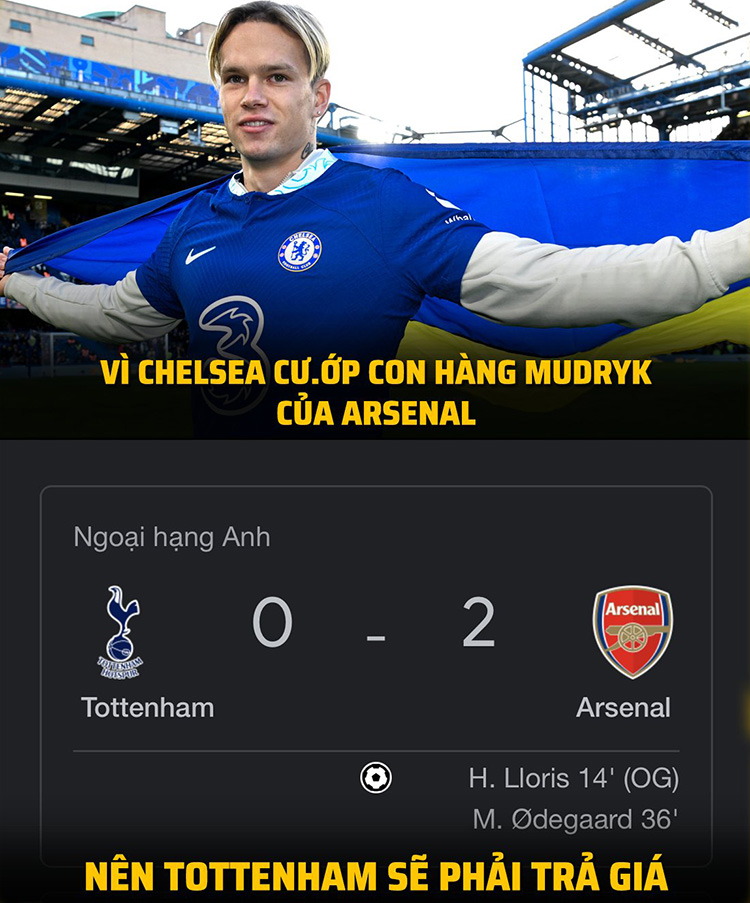 Arsenal bị Chelsea "cướp hàng" nên Tottenham phải trả giá.