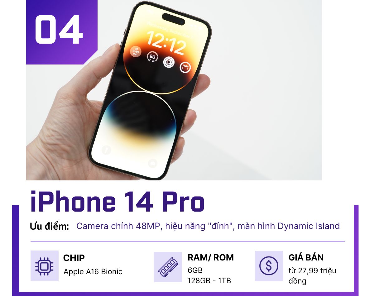 6 cực phẩm smartphone “cháy” nhất tết này - 4