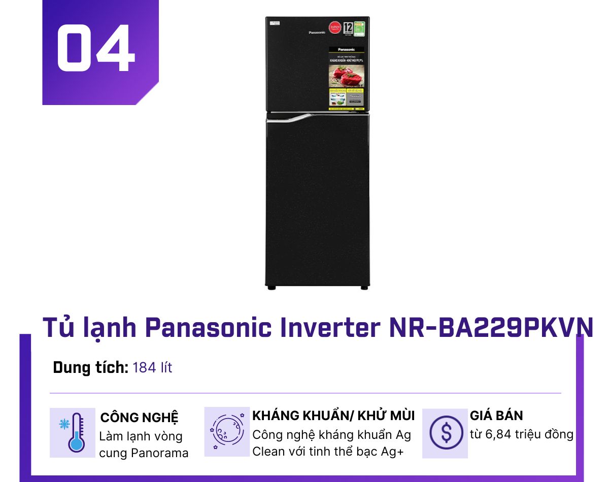 Top 4 tủ lạnh Inverter dưới 8 triệu đồng siêu tiết kiệm cho năm mới - 4