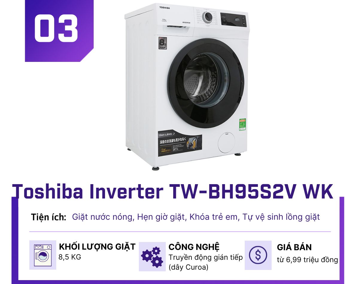 Top 5 máy giặt Inverter dưới 8 triệu không nên bỏ lỡ dịp Tết - 3