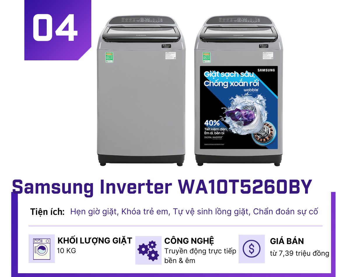 Top 5 máy giặt Inverter dưới 8 triệu không nên bỏ lỡ dịp Tết - 4