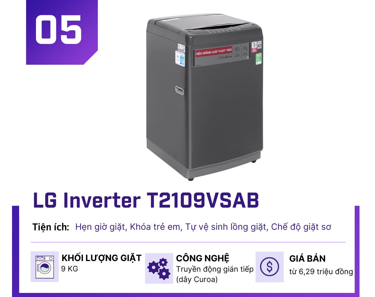 Top 5 máy giặt Inverter dưới 8 triệu không nên bỏ lỡ dịp Tết - 5