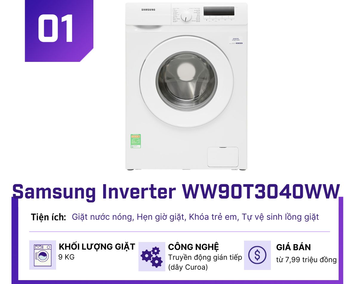 Top 5 máy giặt Inverter dưới 8 triệu không nên bỏ lỡ dịp Tết - 1