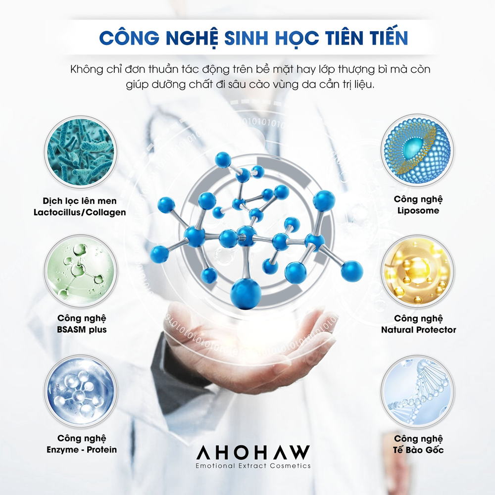 Dược mỹ phẩm sinh học cao cấp Ahohaw: sự lựa chọn hàng đầu cho phụ nữ Châu Á hiện đại - 4